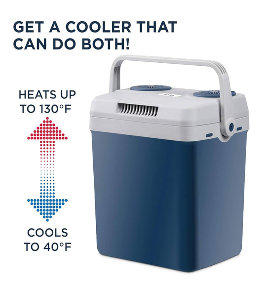 Portable Thermoelectric Car Cooler